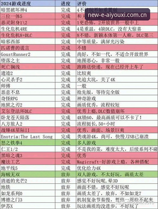 爱游戏下载 资深用户心得:2025年爱游戏下载全攻略,从安卓APK到赛事数据一步到位